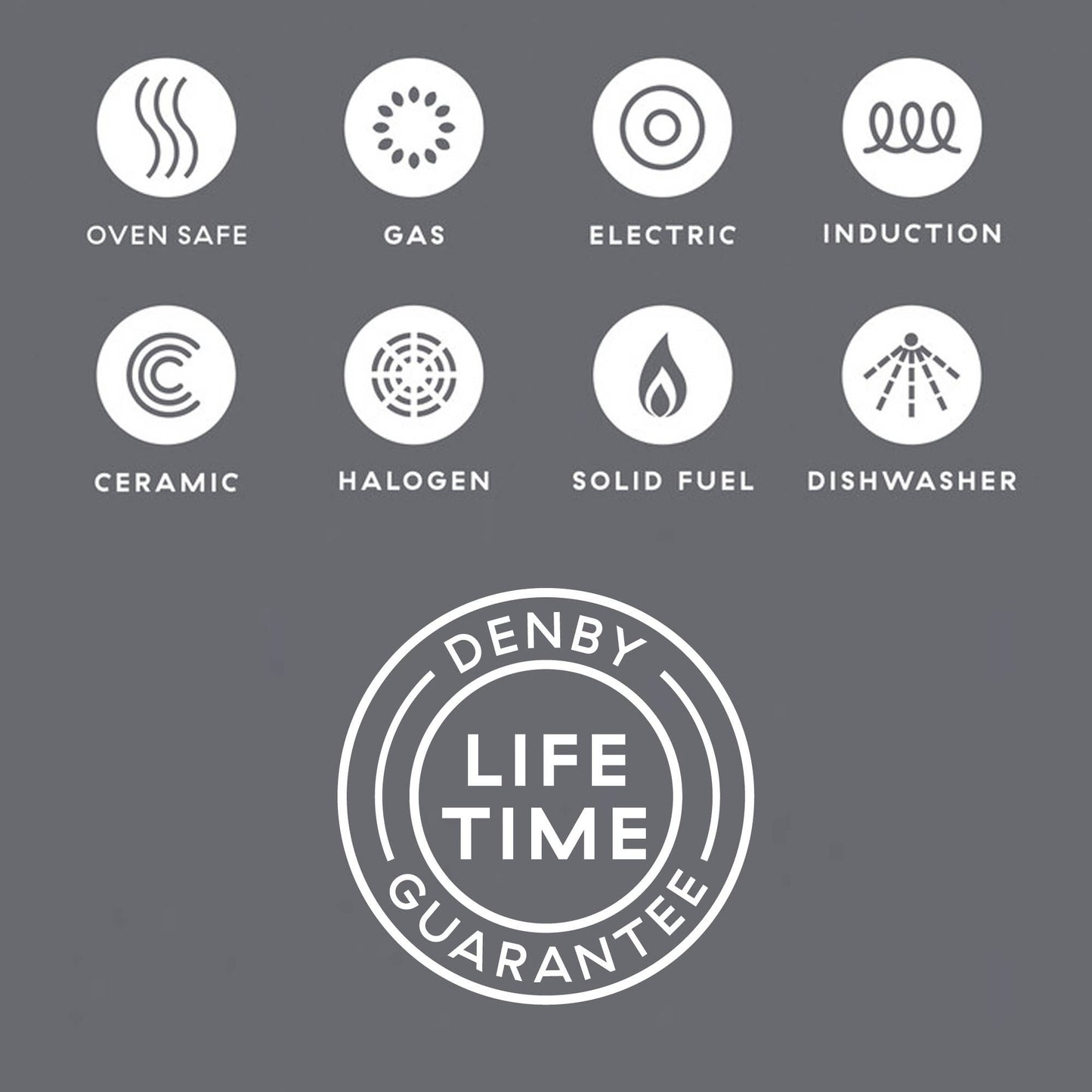 Denby Pavilion Cast Iron 30cm Shallow Casserole Dish