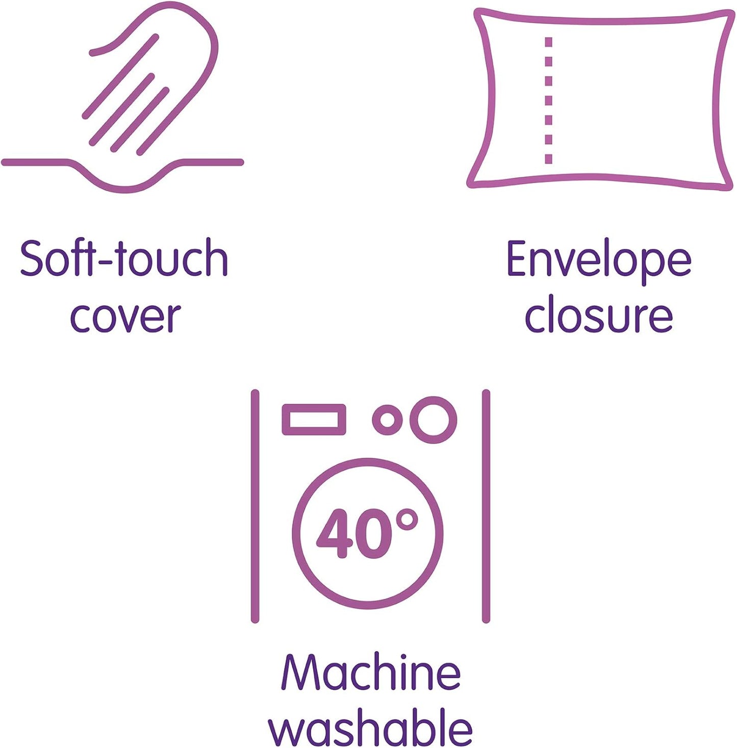 Slumberdown Anti Allergy Pillow Protector - 2 Pack