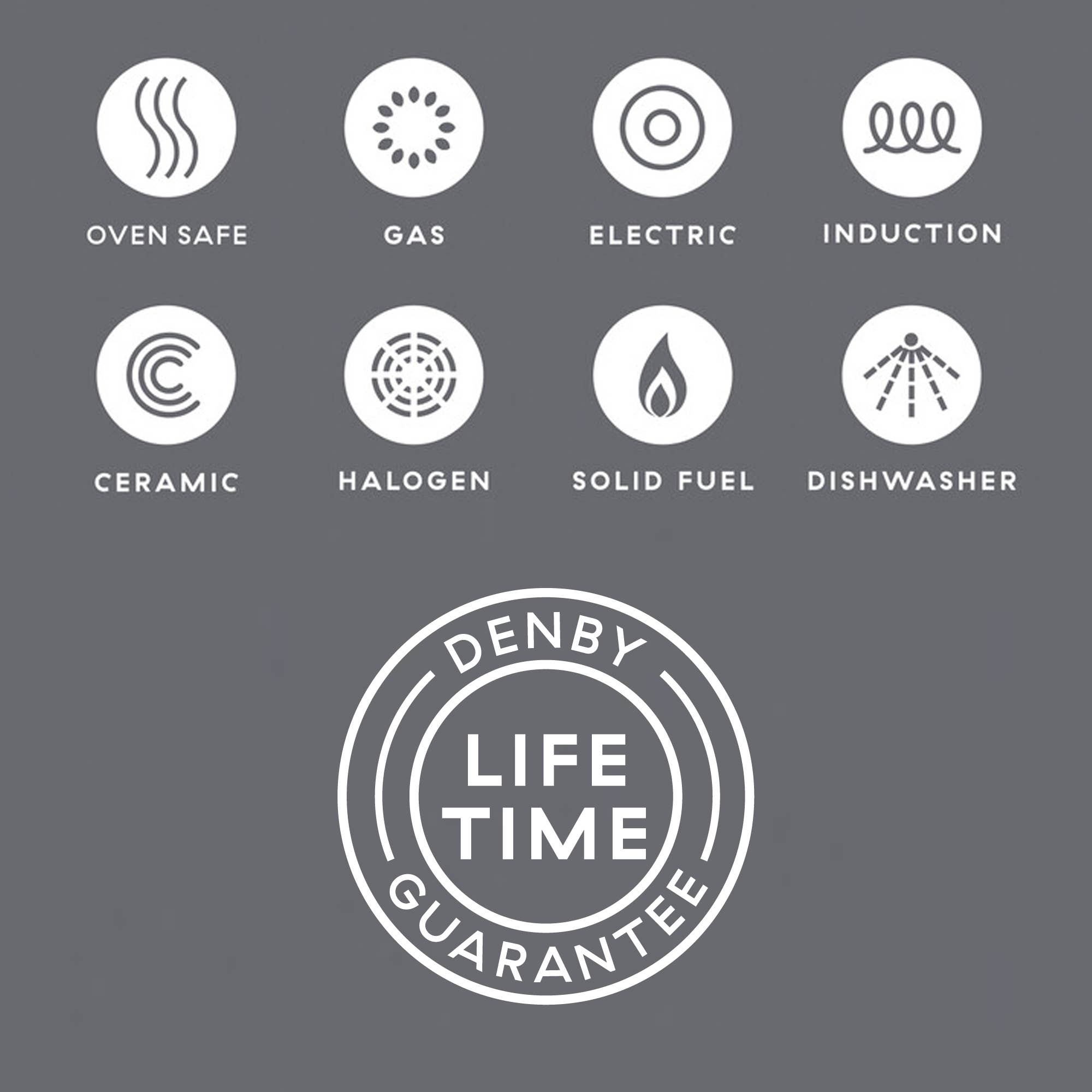 Denby Pavilion Cast Iron 30cm Shallow Casserole Dish