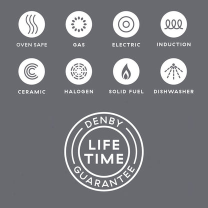 Denby Pavilion Cast Iron 30cm Shallow Casserole Dish